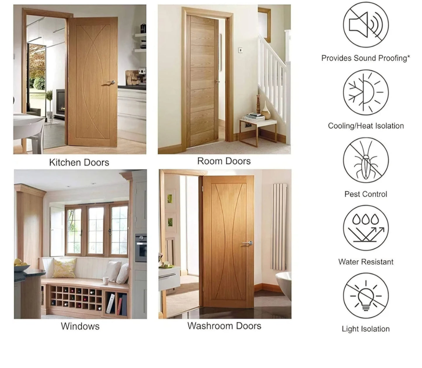 Premium Quality Flexible Door Bottom Sealing Strip